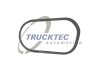 Уплотняющее кольцо масляного радиатора. AUTOMOTIVE TRUCKTEC 02.18.095 (фото 1)