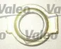 Комплект зчеплення з вижимним Daewoo Matiz (M100, M150) 0.8 98- (170mm18z) Valeo 821412 (фото 2)
