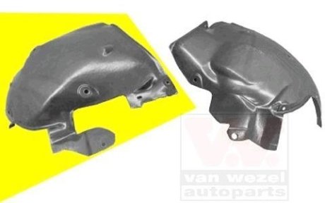 Подкрыльник (передняя/передняя часть)) Renault Scenic II 03-09 (R) Van Wezel 4328434