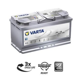 Акумулятор Start Stop plus 95Ач 850А -/+ 353*175*190 Silver Dynamic AGM G14 (A5) VARTA 595901085
