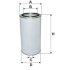 Фото 1 - фільтр повітряний Iveco Stralis/Trakker 04- WIX FILTERS 42481E Фільтр повітряний Iveco Stralis/Trakker 04- WIX FILTERS 42481E (фото 1)