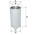 Фільтр повітряний Iveco Stralis/Trakker 04- WIX FILTERS 42481E (фото 1)