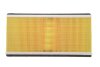 Фото 4 - фільтр повітряний Nissan Micra 1.2 10- WIX FILTERS 49038 Фільтр повітряний Nissan Micra 1.2 10- WIX FILTERS 49038 (фото 4)