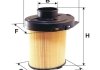 Фильтр воздушный WIX FILTERS WA6033 (фото 1)