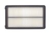 Фильтр воздушный WIX FILTERS WA9936 (фото 1)