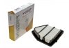 Фильтр воздушный Honda CR-V IV 1.6 i-DTEC 13- WUNDER FILTER WH 2080 (фото 1)